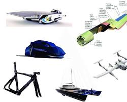 FRP material used in aerospace